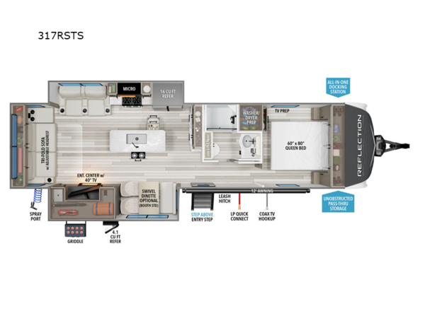 Photo of RV