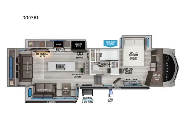 Photo of RV