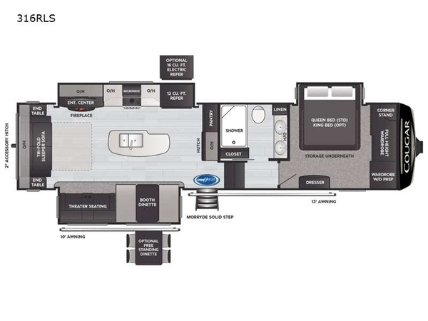 Photo of RV