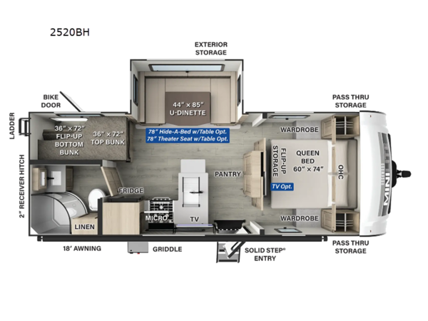 Photo of RV